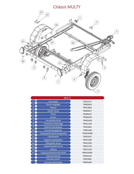 0500 - 750 KG 200 X 145 CHASSIS MULTY TRANSFORMATION SANS OPTION