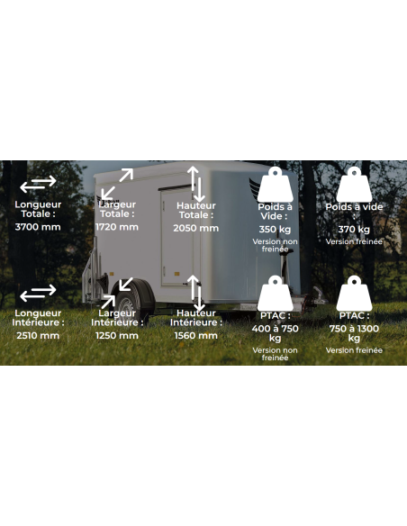 Fiche technique du fourgon c255 Fiche technique du fourgon c255