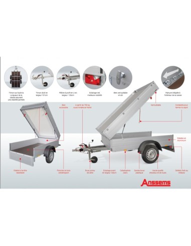 DOCUMENTATION GÉNÉRALE ANSSEMS ALU + CAPOT