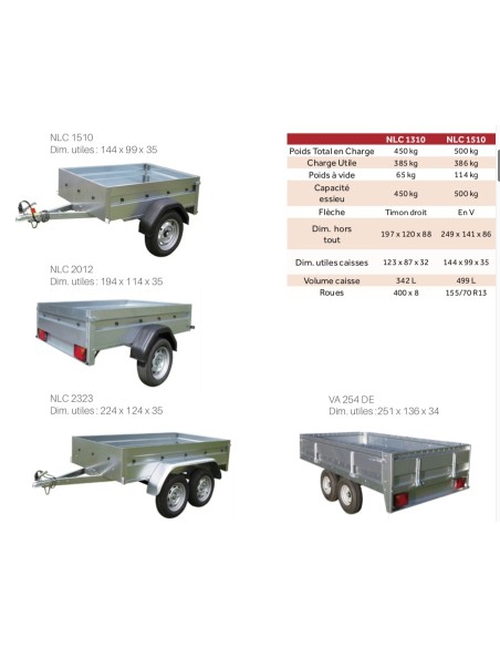500 - 750 KG REMORQUE BAGAGERES TRIGANO-FRANC-TRELGO-ERKA - SAV & VENTE