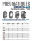 Roues 13 pouces