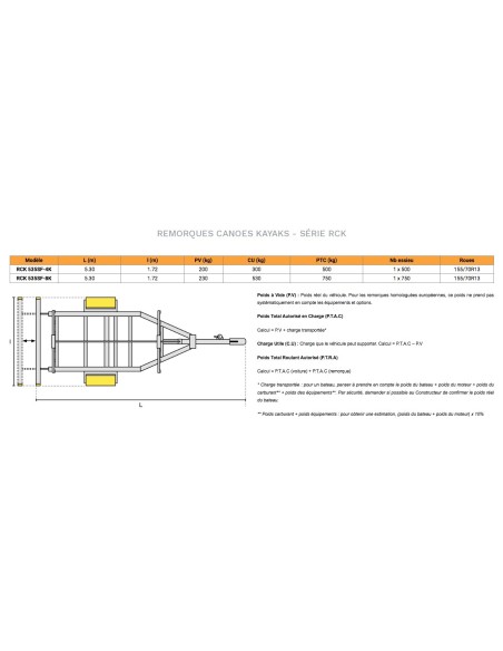 Remorques canoës Kayak Draxer