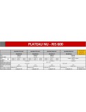 PLATEAU 3500 KG 600X200 RIS TRIGANO FRANC TRELGO