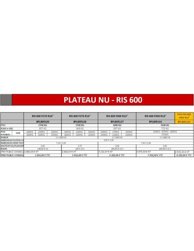 PLATEAU 3500 KG 600X200 RIS TRIGANO FRANC TRELGO