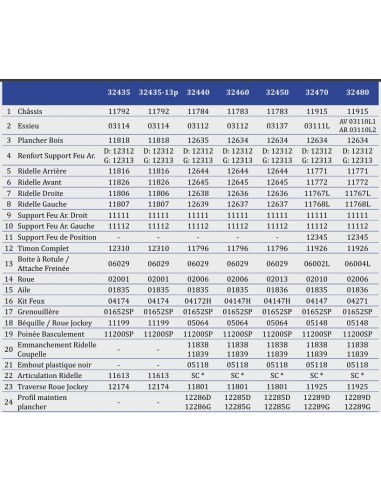 REMORQUE LIDER BOIS 32470 32480 32460 32440 32450