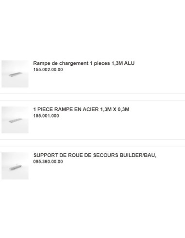 accessoires CAREKEEPER 4520