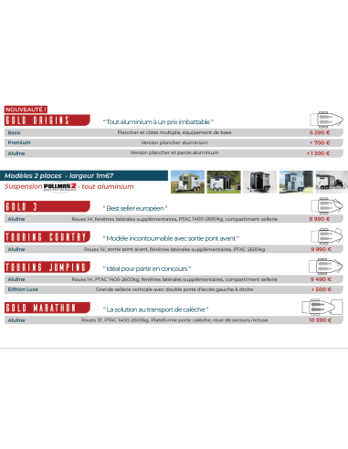 van GoldOrigins ROUEN 76 prix SALON