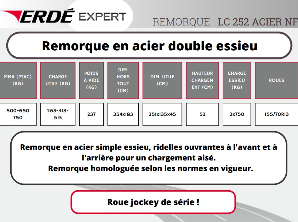 fiche Lc252 acier
