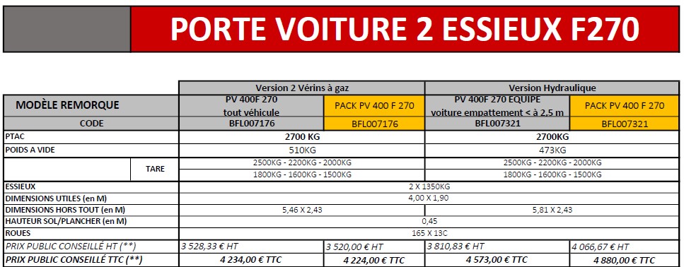 tarif porte voiture 2 essieux PV400F270