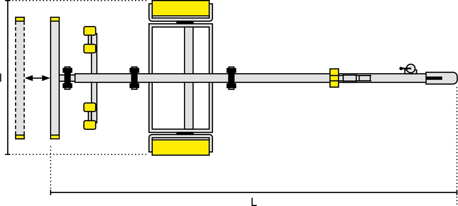 PLAN RBX