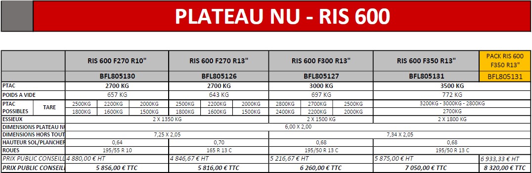 REMORQUES 6 METRES
