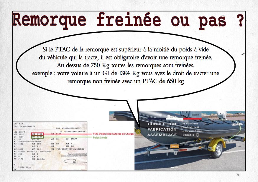 règlementation remorque non freinée