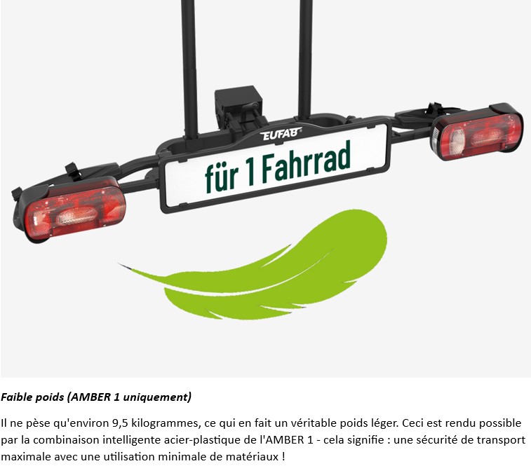 porte vélo poids plume